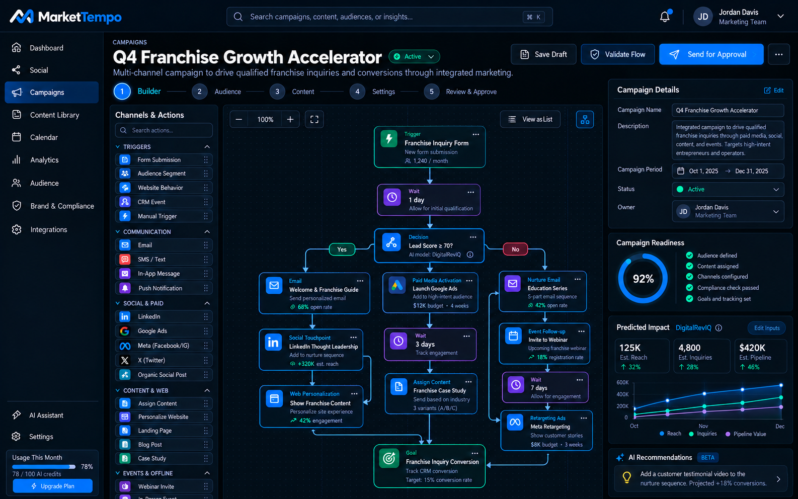 MarketTempo Campaign Orchestration Builder