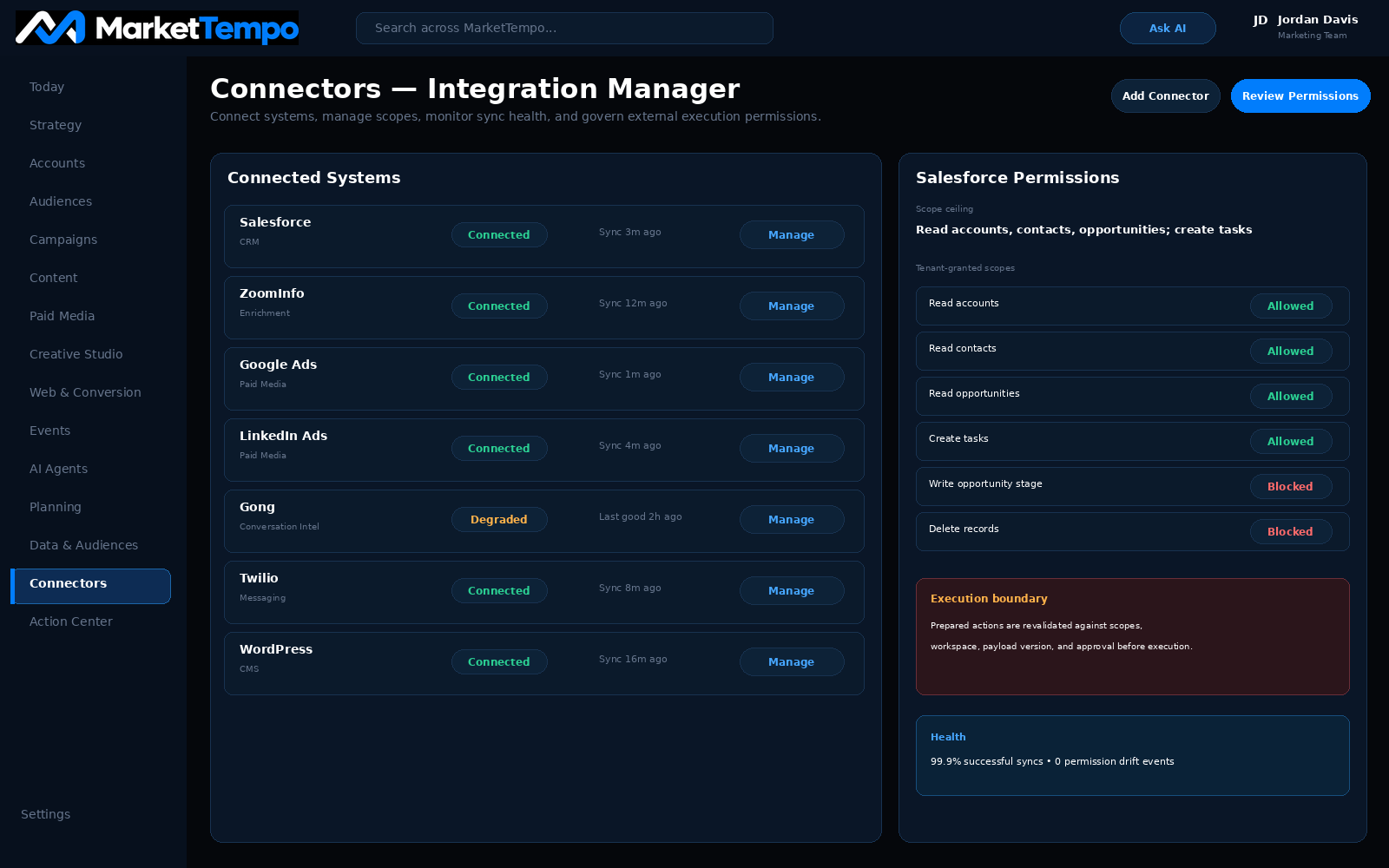 MarketTempo connectors integration manager